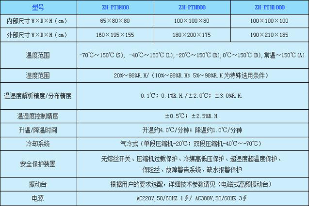 壽光三綜合試驗(yàn)設(shè)備